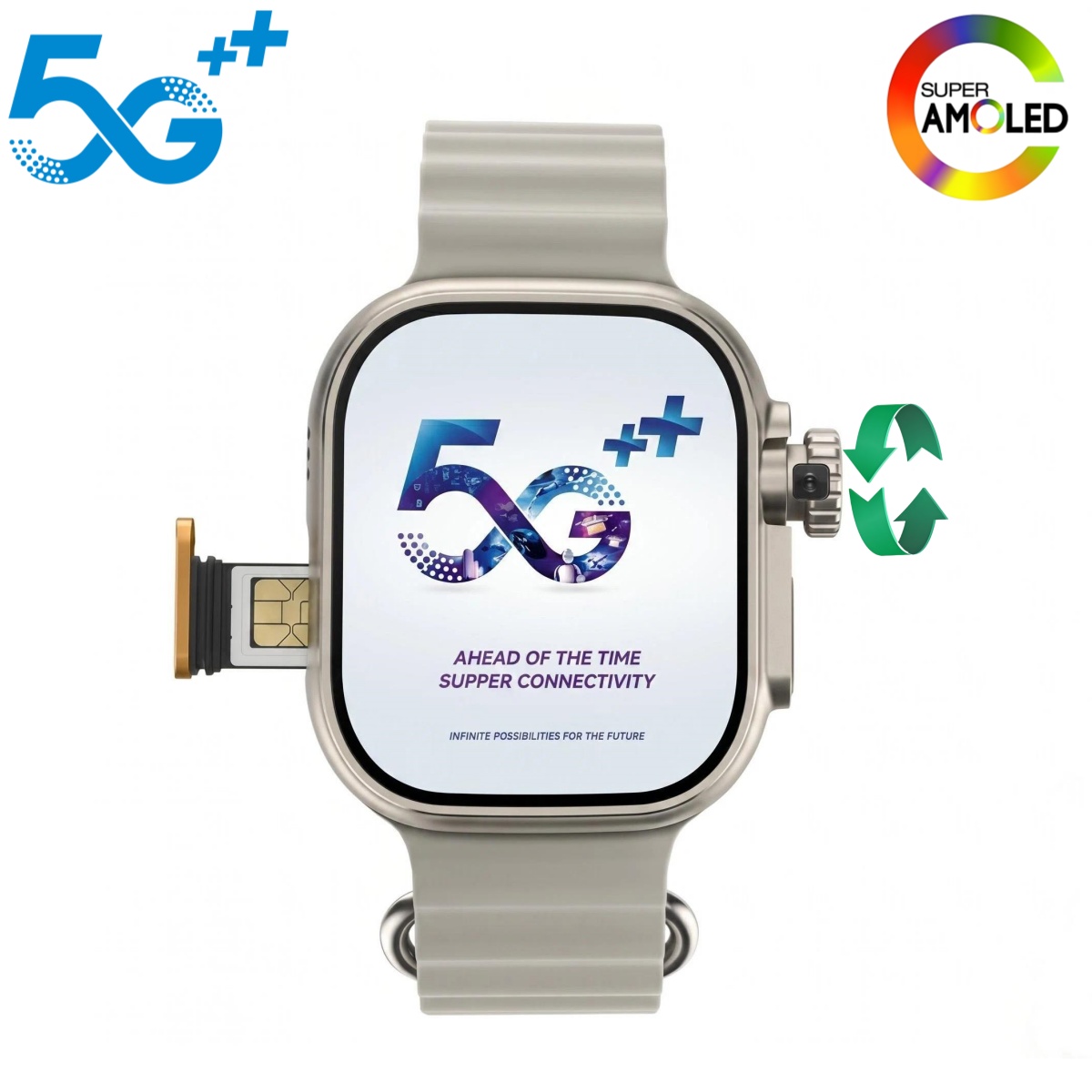 Smartwatch Nexus - Microwear Ultra Ai4 Smartwatch 180° Rotating
