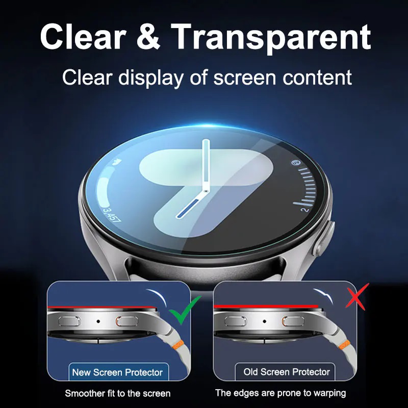 Tempered Glass for Samsung Gal - Accessories For Galaxy Watch 5 incelemesi ve fiyatı