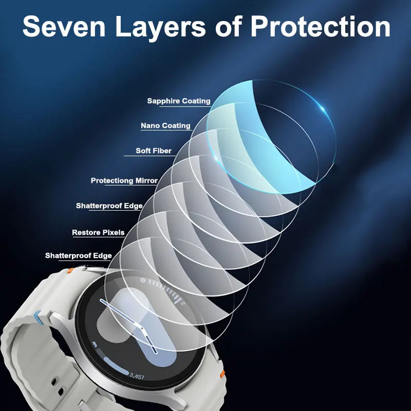 Tempered Glass for Samsung Gal - Accessories For Galaxy Watch 5 incelemesi ve fiyatı