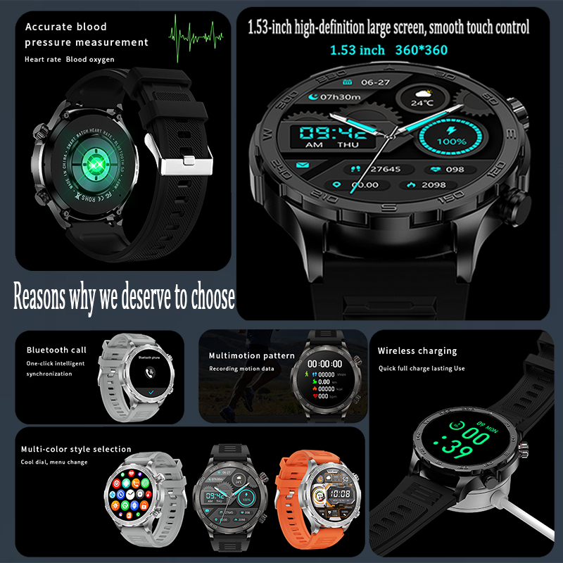 New GPS Track Smart Watch Men  - Smartwatch Headset incelemesi ve fiyatı