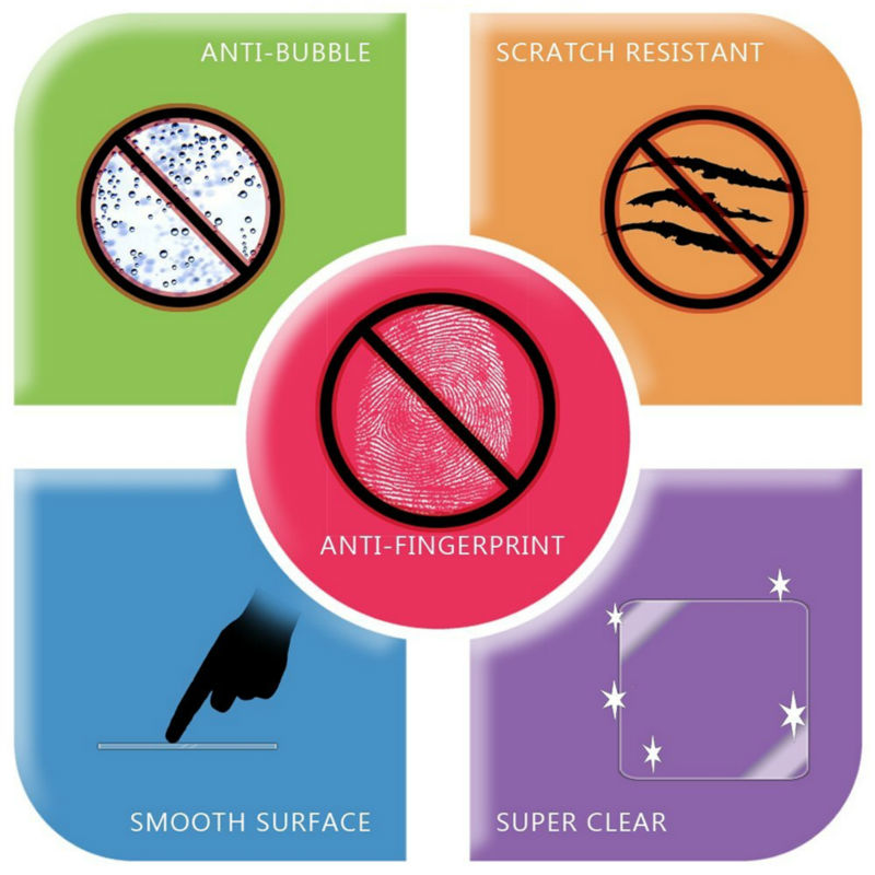 6* Clear LCD PET Film Anti-Scr - Pebble Smartwatch Accessories incelemesi ve fiyatı