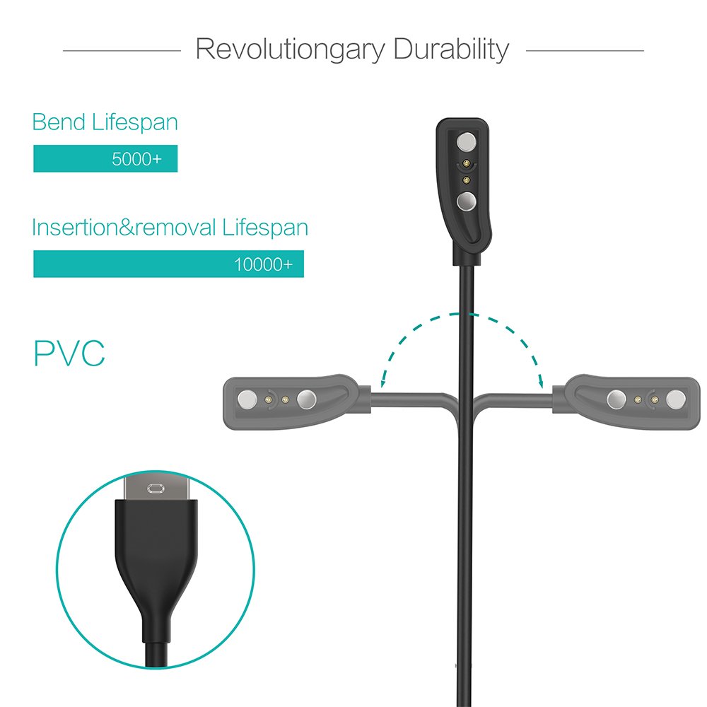 2-Pack Charger for Pebble Clas - Pebble Smartwatch Accessories incelemesi ve fiyatı