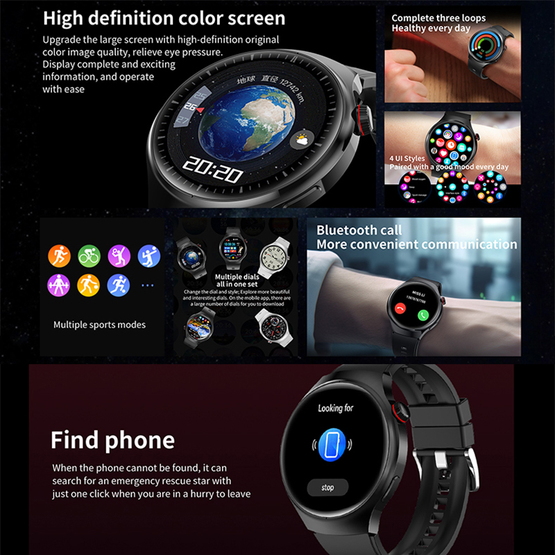 2026 Men Smart Watch Multi-Spo - Smartwatch M Active incelemesi ve fiyatı
