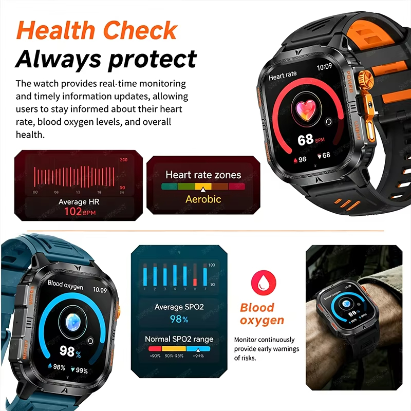 2026 Rugged Military Smart Wat - Smartwatch M Active incelemesi ve fiyatı