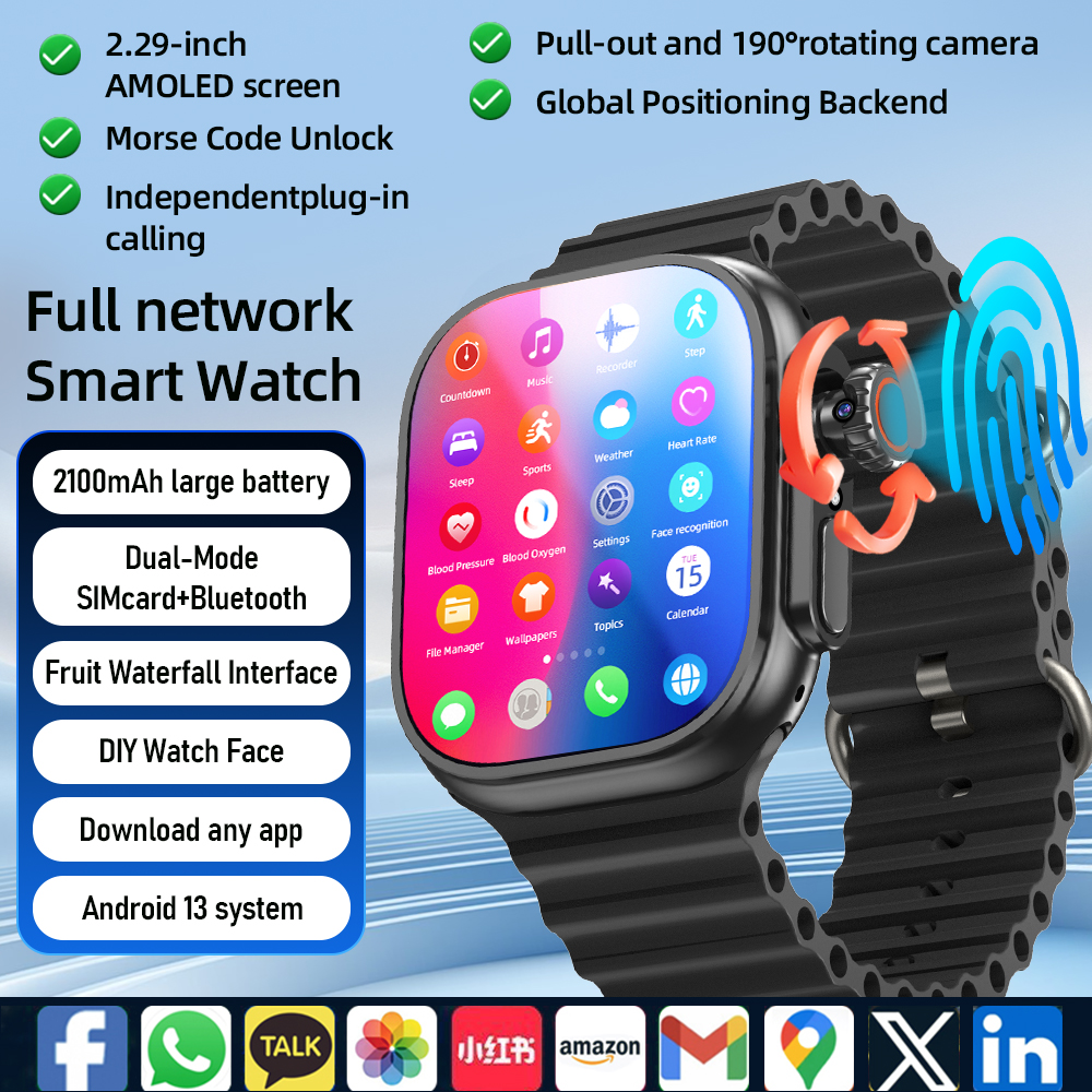 DW200 Smartwatch Men WIFI Touc - Smartwatch Nexus incelemesi ve fiyatı