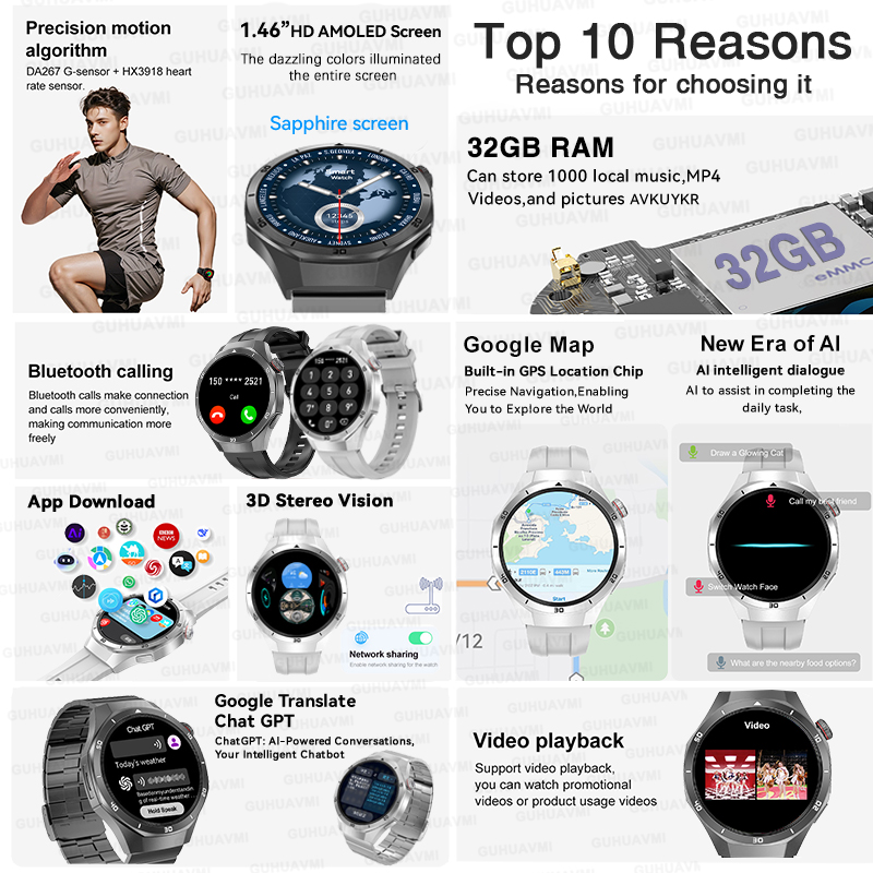 2026 New Watch 5 Pro GPS Map N - Smartwatch Nexus incelemesi ve fiyatı
